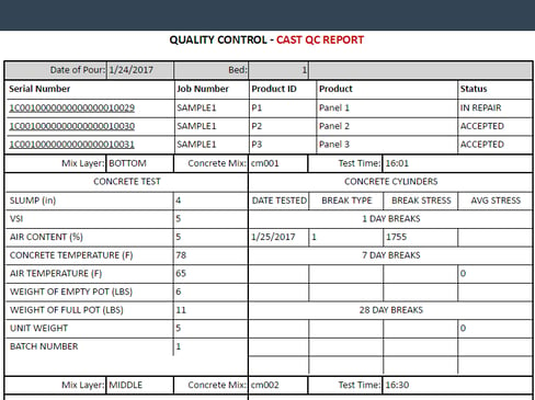 Cast QC Report.png