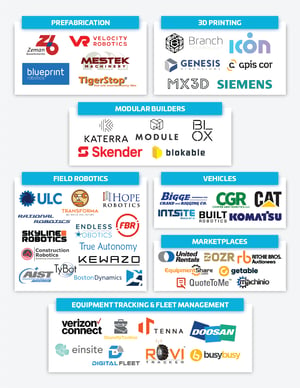 Machines-50-Infographic-1