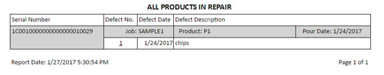 Products In Repair Report-1.png