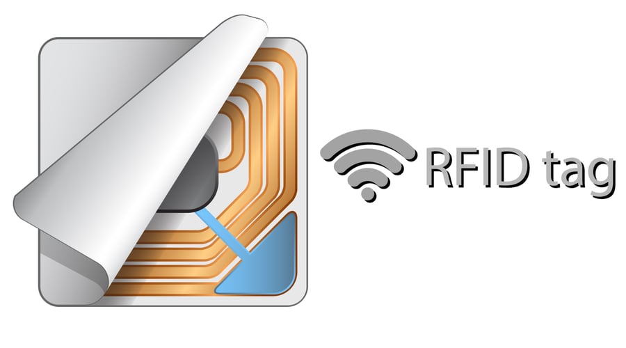 How Does An RFID Tag Work?
