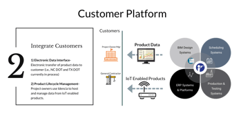 slide7-4